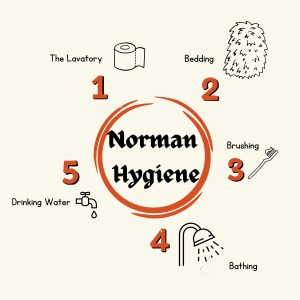 30 Mar-7 Apr: Medicine in Bath during Norman Times